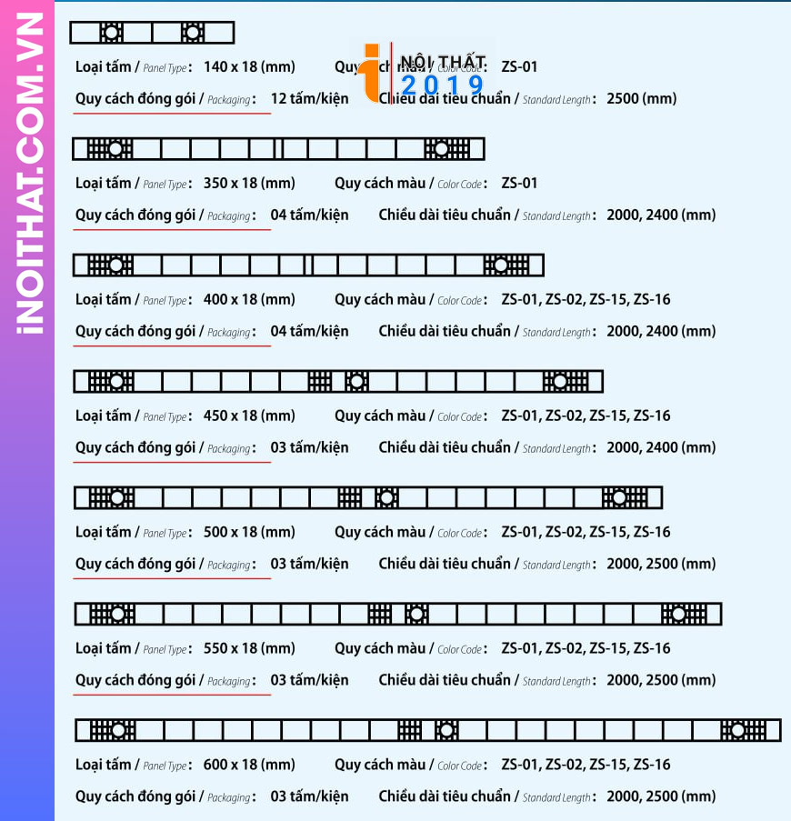 Các kích cỡ khổ tấm nội thất Zuko Star