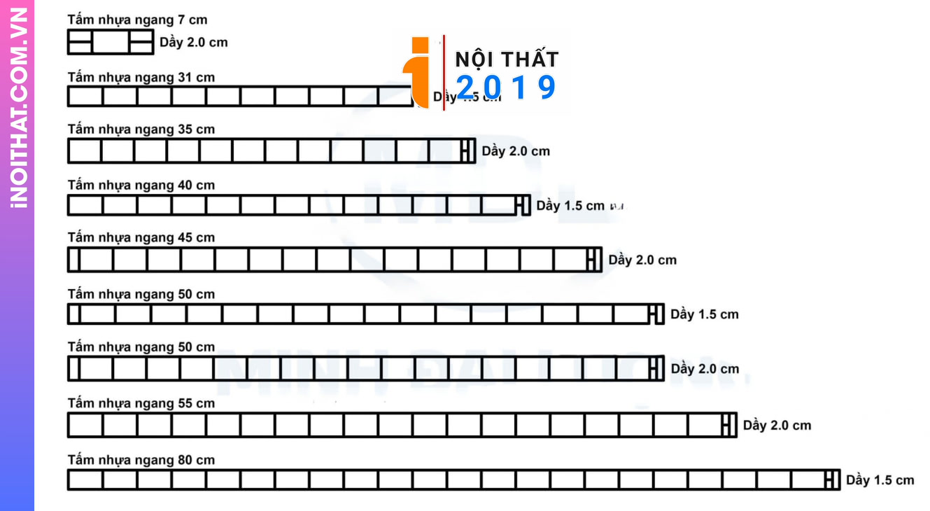 Quy cách khổ tấm nhựa Chinhuei